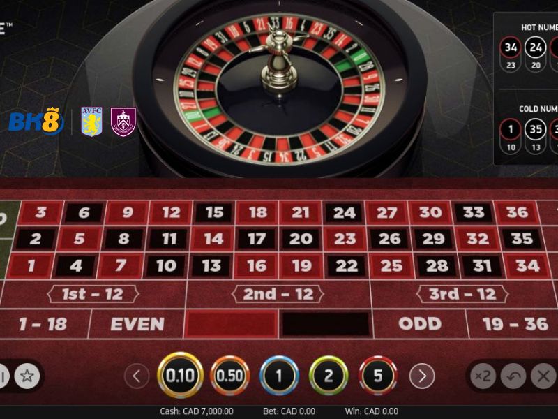 Cách thức tham gia Roulette tại Bk8 được hỗ trợ khá đơn giản